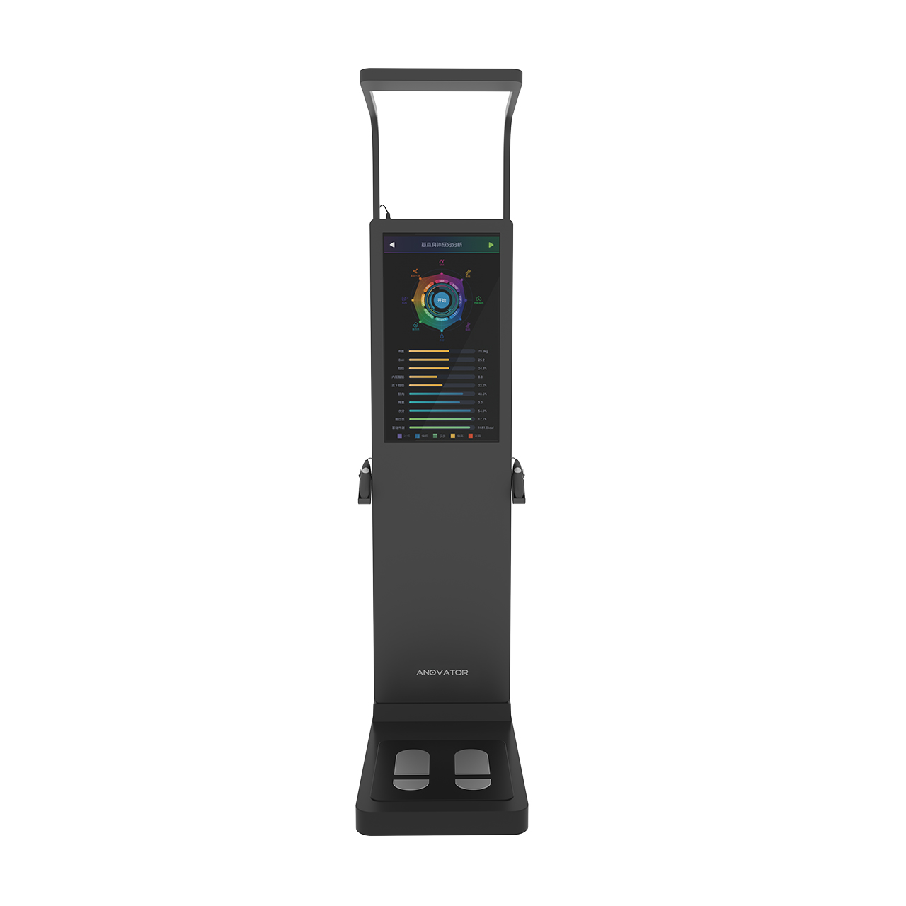anovator A5