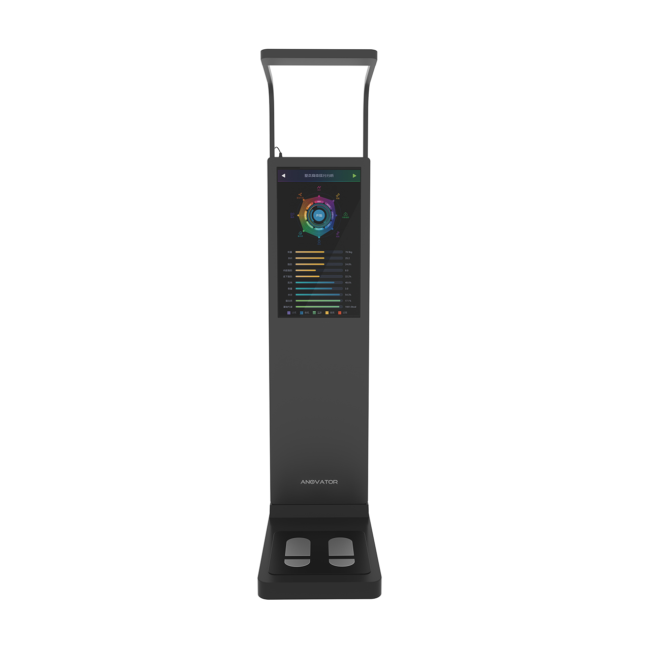 anovator K2